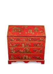 Uzak Doğu Çalışma Masası