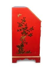 Uzak Doğu Çalışma Masası